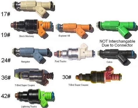 how many lbs are factory 4.6l 2v fuel injectors